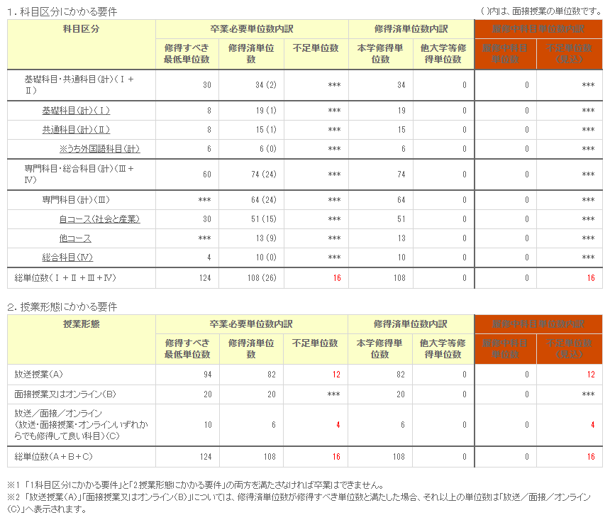 f:id:takopon8:20210320233447p:plain