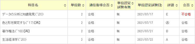 f:id:takopon8:20210822143125p:plain