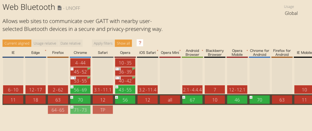 f:id:takorras:20181202215942p:plain
