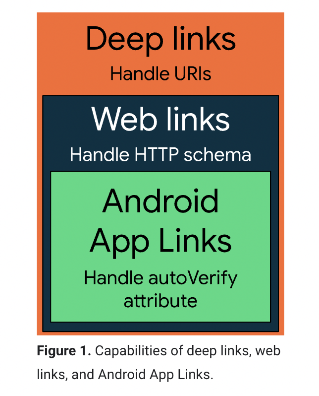 f:id:takorras:20211108120722p:plain:w250