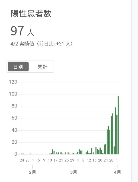 f:id:takosanr:20200403043840j:image