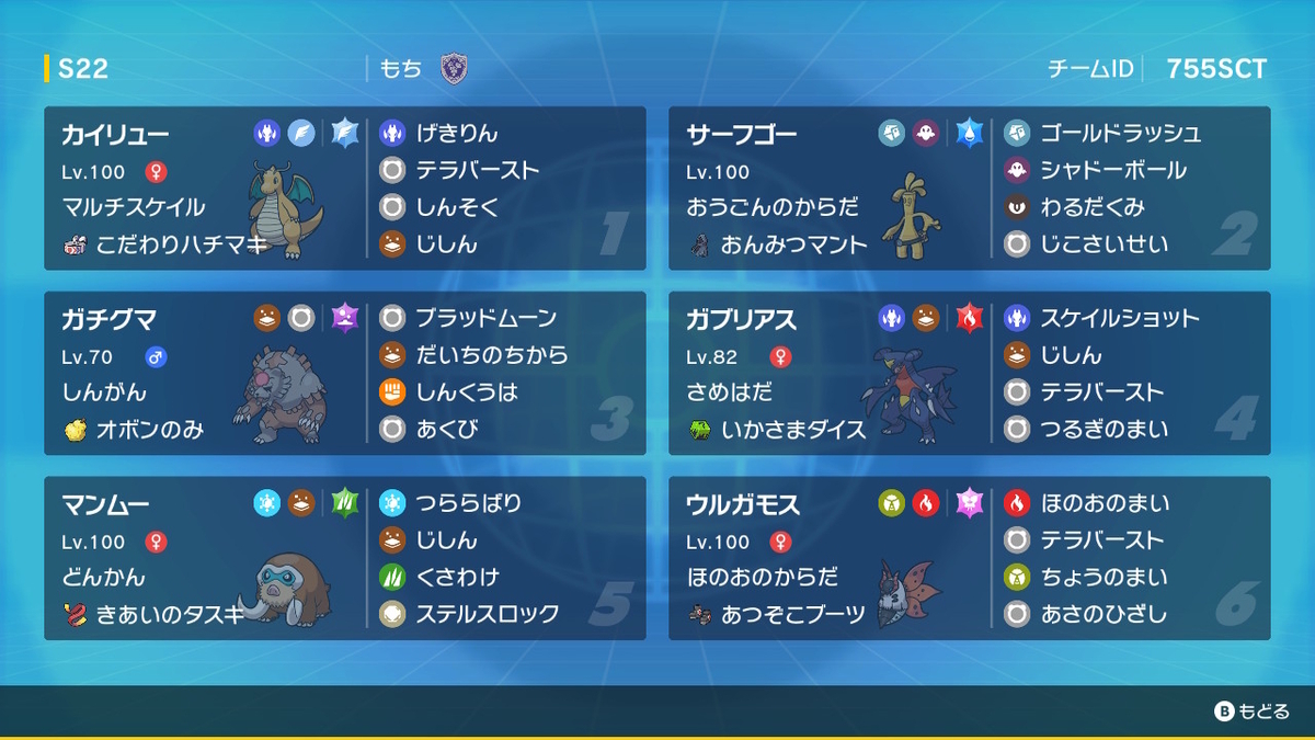 チーム名: S22 / チームID: 755SCT