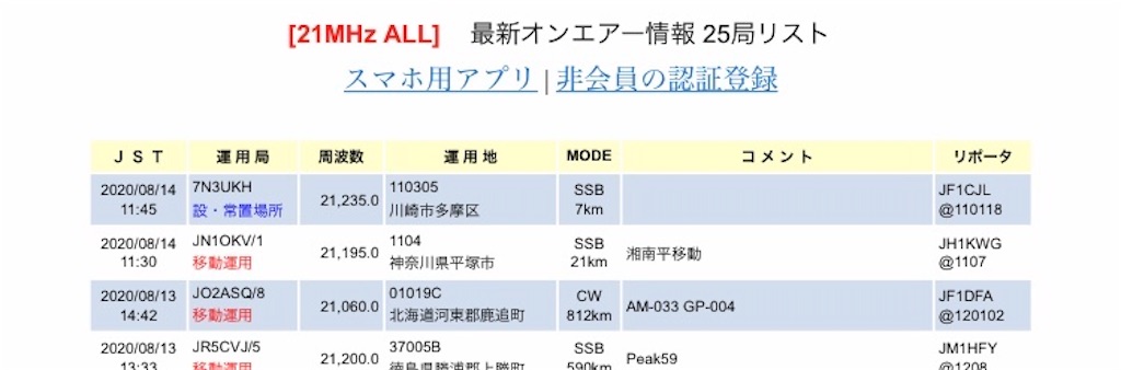 f:id:takosevens:20200815091730j:image