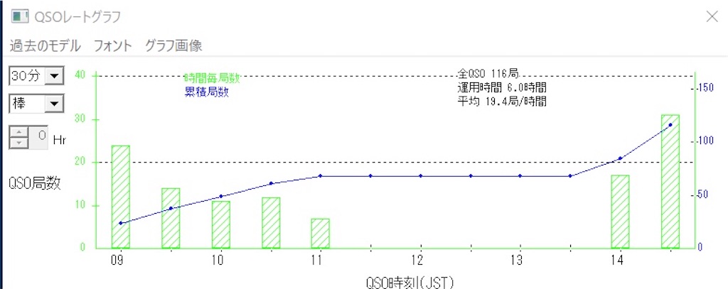 f:id:takosevens:20210211224418j:image f:id:takosevens:20210211224418j:image