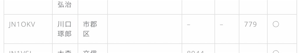 f:id:takosevens:20210511173408j:image f:id:takosevens:20210511173408j:image