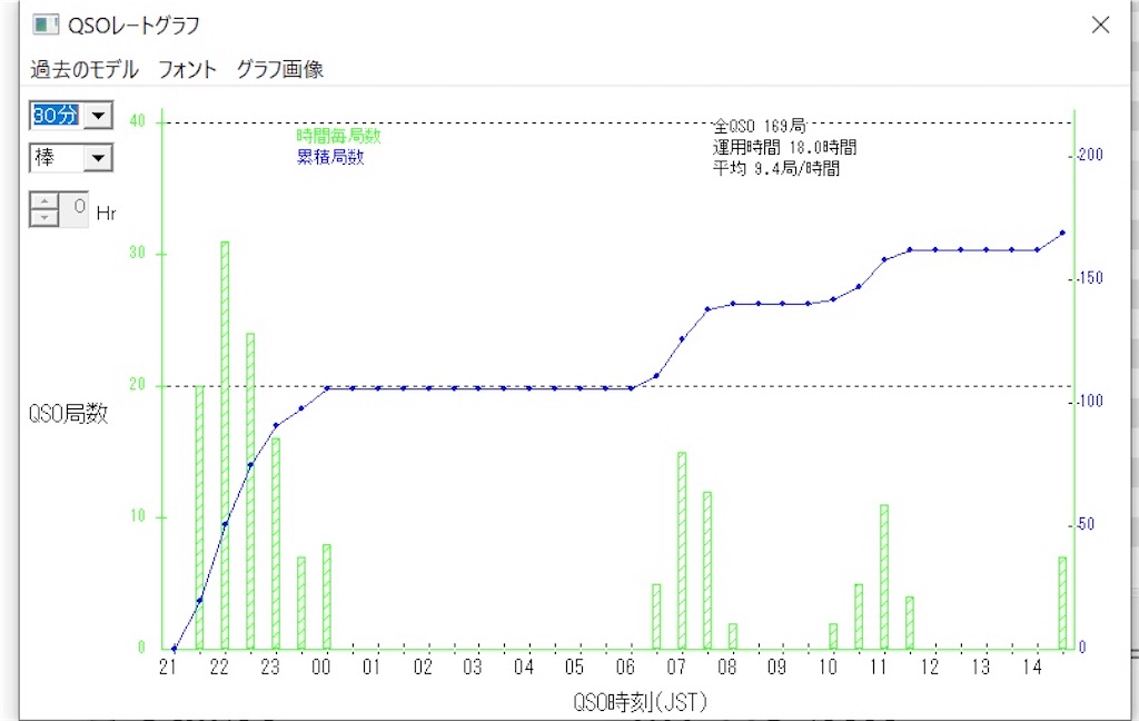 f:id:takosevens:20210808174802j:image