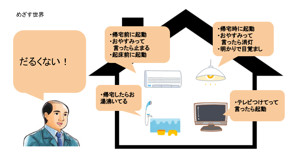 f:id:takoshiut:20180303013032p:plain f:id:takoshiut:20180303013032p:plain