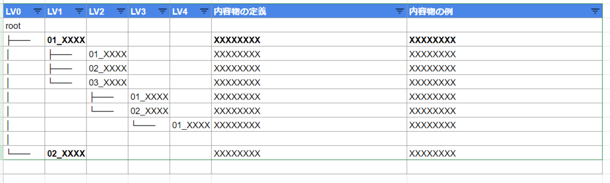 f:id:takoshiut:20191022011751p:plain