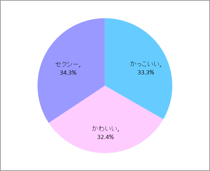f:id:takoyakitabetai:20170421224519p:plain f:id:takoyakitabetai:20170421224519p:plain