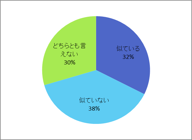 f:id:takoyakitabetai:20190114182137p:plain f:id:takoyakitabetai:20190114182137p:plain