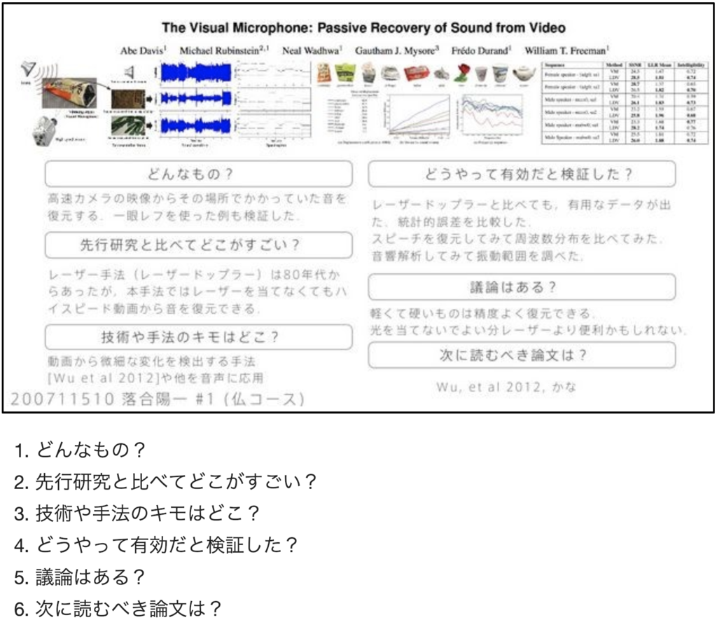 f:id:taku-buntu:20181230021916p:plain