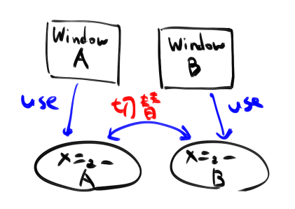 f:id:taku-o:20181111223017p:image f:id:taku-o:20181111223017p:image