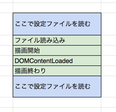f:id:taku-o:20190701190604p:image f:id:taku-o:20190701190604p:image