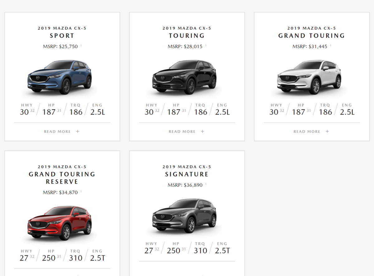 CX-5 2020年モデル（商品改良車）の情報。 - つらつらとMAZDA