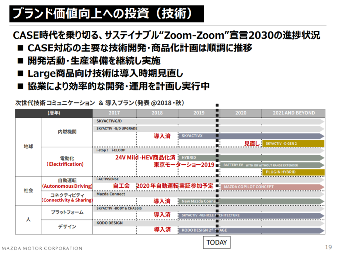 f:id:taku2_4885:20191101192427p:plain f:id:taku2_4885:20191101192427p:plain