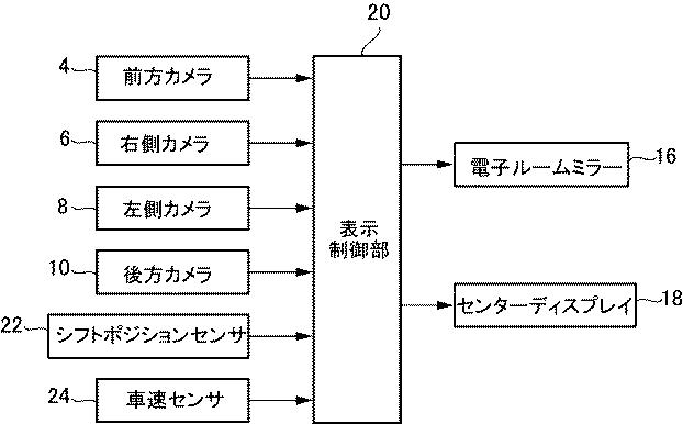 f:id:taku2_4885:20191211102701p:plain f:id:taku2_4885:20191211102701p:plain