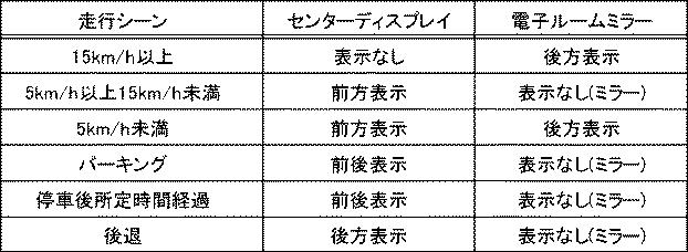 f:id:taku2_4885:20191211102717p:plain f:id:taku2_4885:20191211102717p:plain