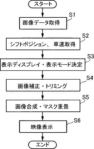 f:id:taku2_4885:20191211102915p:plain f:id:taku2_4885:20191211102915p:plain