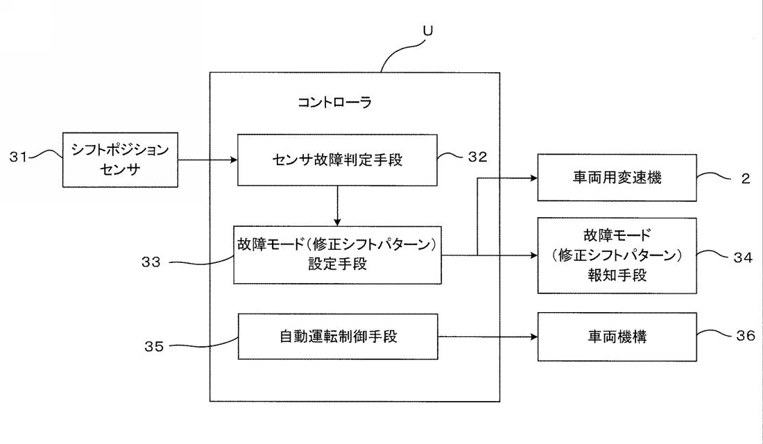 f:id:taku2_4885:20191225141706j:plain