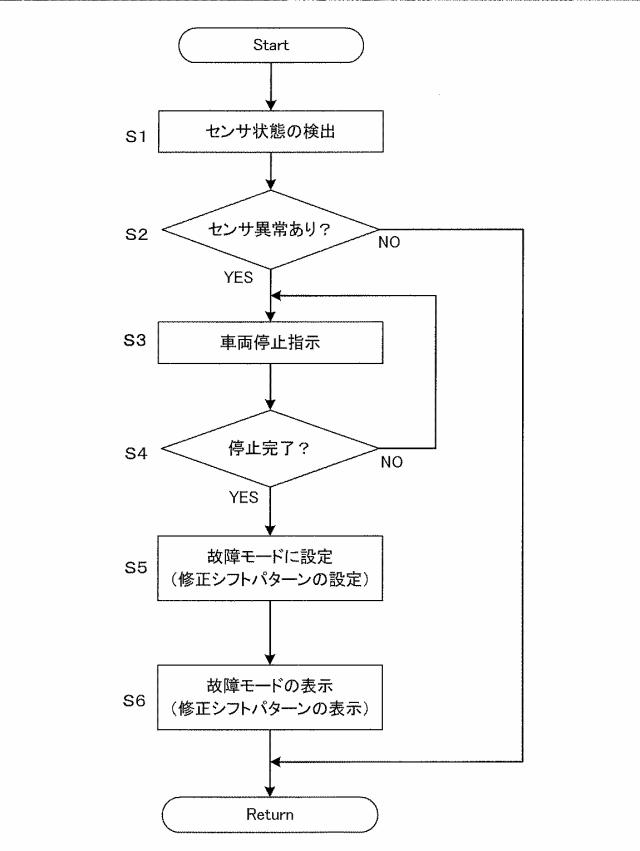 f:id:taku2_4885:20191225141725p:plain