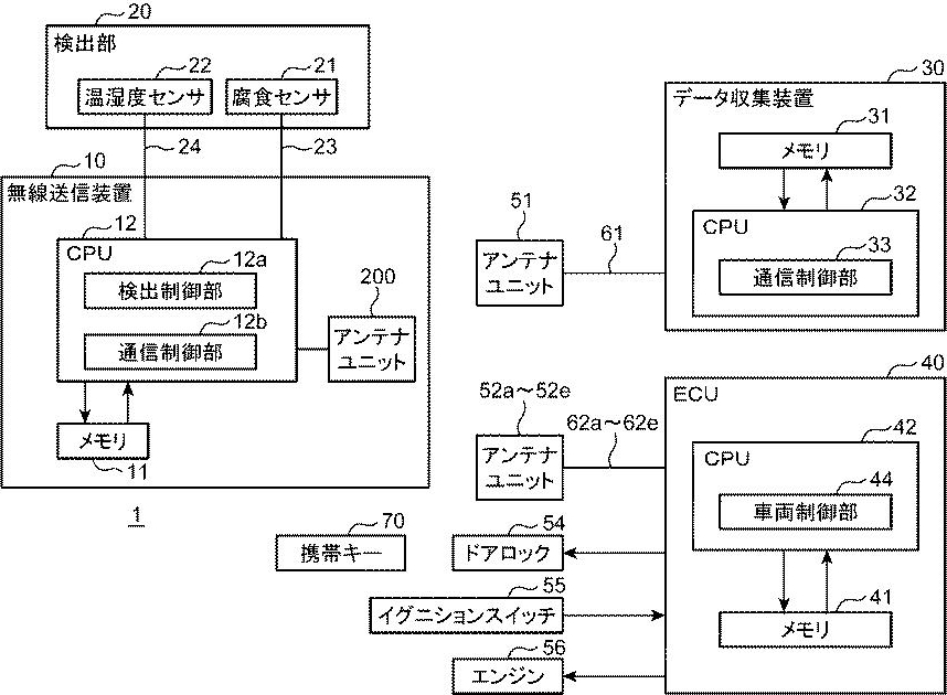 f:id:taku2_4885:20200108150724j:plain f:id:taku2_4885:20200108150724j:plain