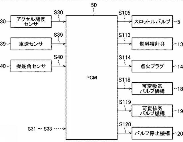 f:id:taku2_4885:20200109181656p:plain