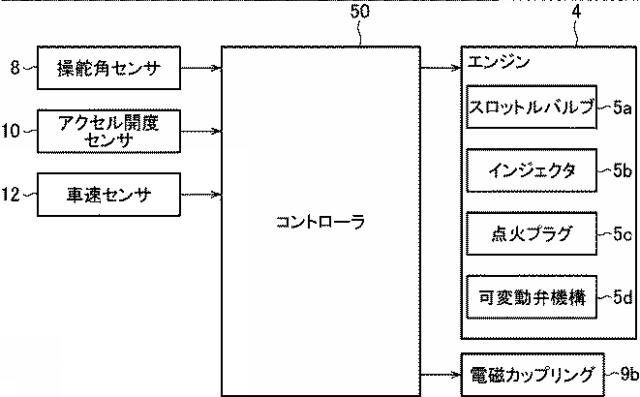 f:id:taku2_4885:20200109182317p:plain f:id:taku2_4885:20200109182317p:plain