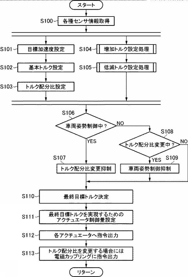 f:id:taku2_4885:20200109182341p:plain f:id:taku2_4885:20200109182341p:plain