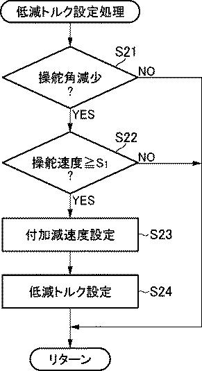 f:id:taku2_4885:20200109182506p:plain f:id:taku2_4885:20200109182506p:plain