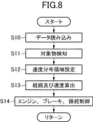 f:id:taku2_4885:20200304153403p:plain