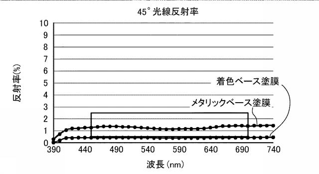 f:id:taku2_4885:20200304155422p:plain f:id:taku2_4885:20200304155422p:plain