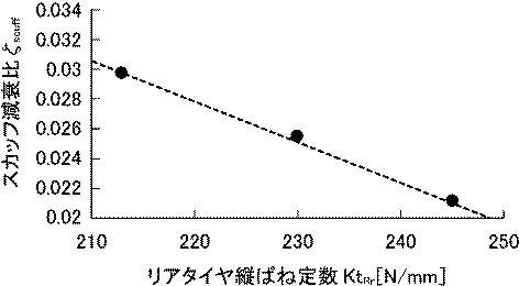 f:id:taku2_4885:20200311100004p:plain f:id:taku2_4885:20200311100004p:plain