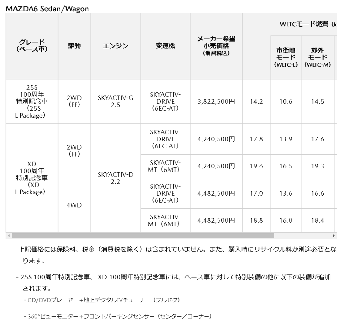 f:id:taku2_4885:20200403132704p:plain f:id:taku2_4885:20200403132704p:plain