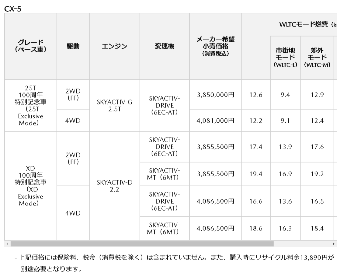 f:id:taku2_4885:20200403135055p:plain f:id:taku2_4885:20200403135055p:plain
