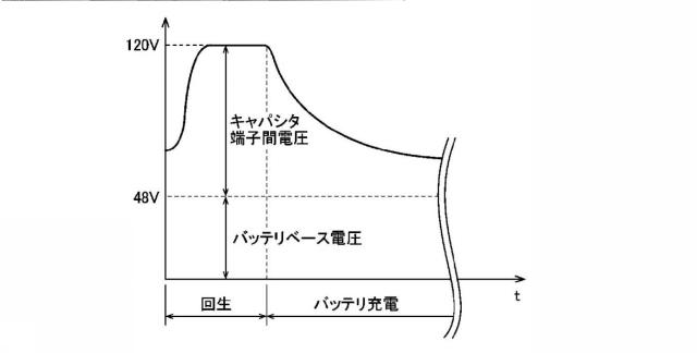 f:id:taku2_4885:20200409112109p:plain
