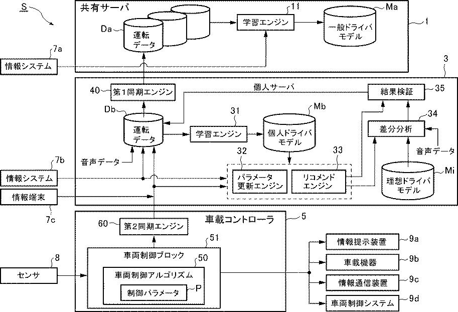 f:id:taku2_4885:20200415140145j:plain