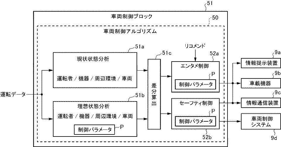 f:id:taku2_4885:20200415140154j:plain