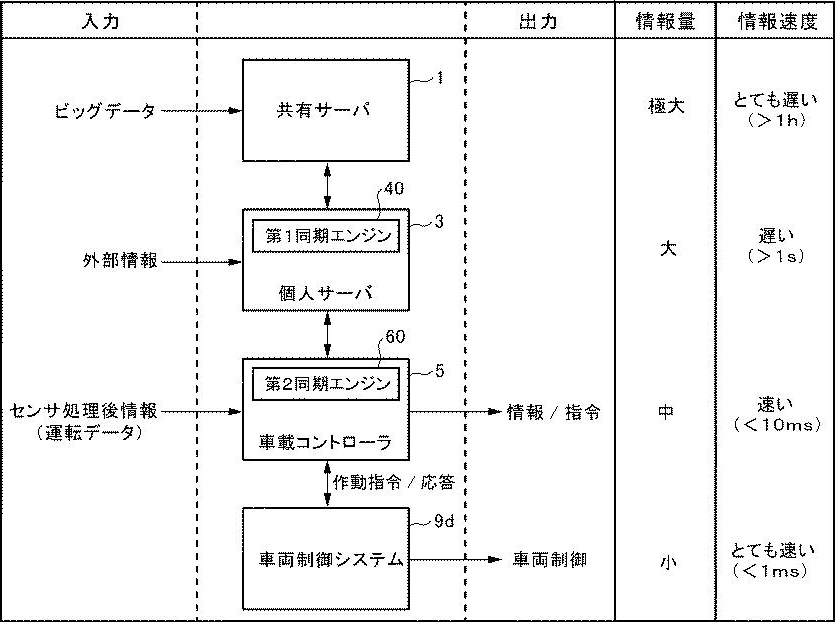 f:id:taku2_4885:20200415140202j:plain