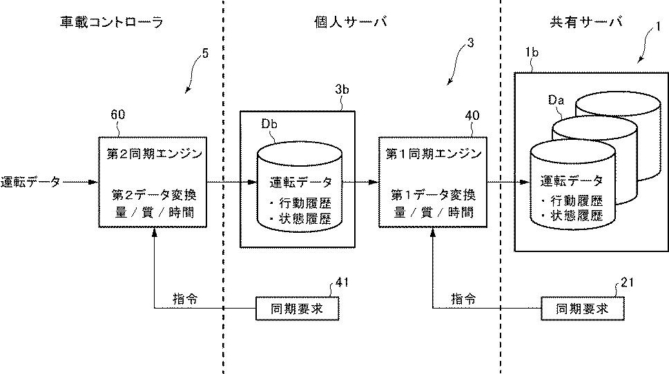 f:id:taku2_4885:20200415140209j:plain
