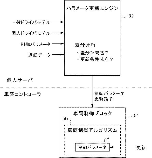 f:id:taku2_4885:20200415140238p:plain