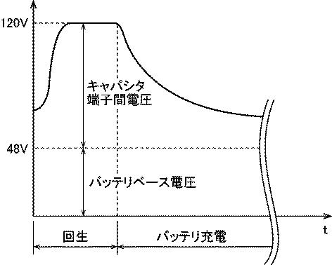 f:id:taku2_4885:20200416180021p:plain f:id:taku2_4885:20200416180021p:plain