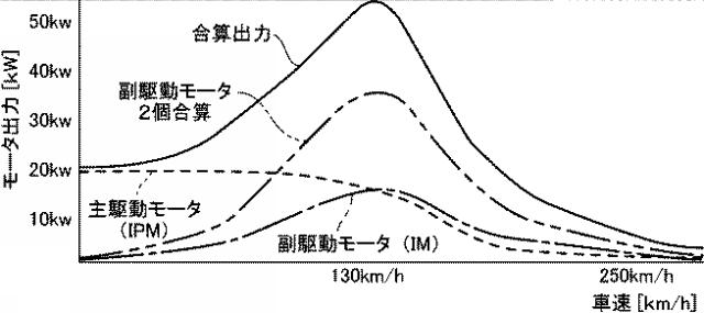 f:id:taku2_4885:20200416180032p:plain f:id:taku2_4885:20200416180032p:plain