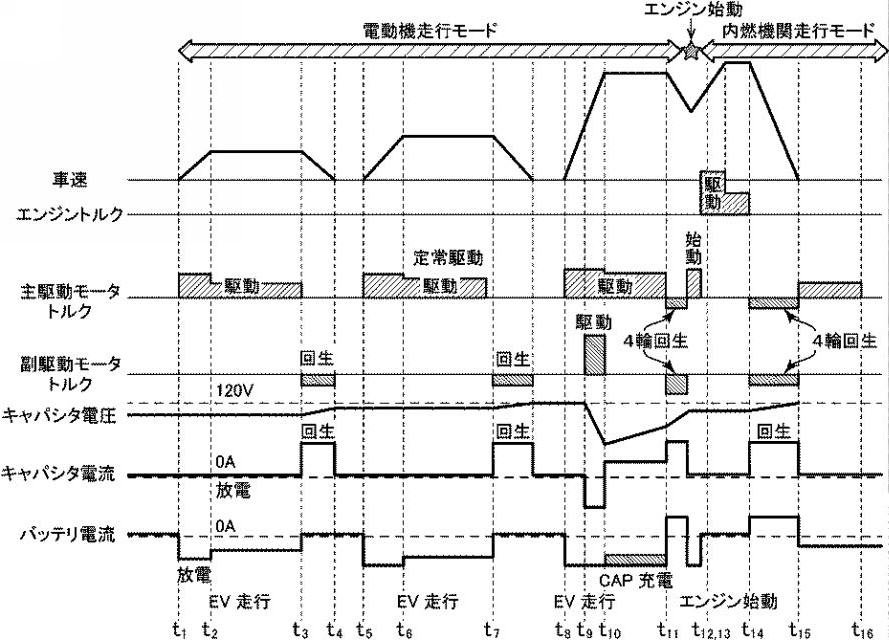 f:id:taku2_4885:20200416180108j:plain f:id:taku2_4885:20200416180108j:plain