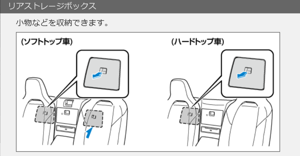 f:id:taku2_4885:20200422144650p:plain