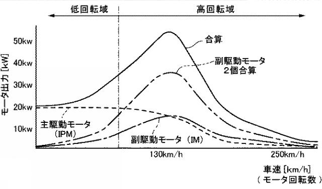 f:id:taku2_4885:20200423164520p:plain