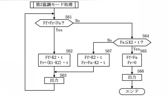 f:id:taku2_4885:20200429164444p:plain f:id:taku2_4885:20200429164444p:plain