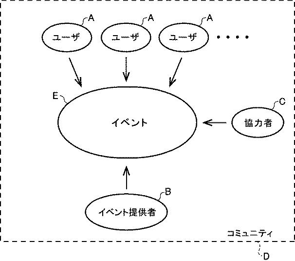 f:id:taku2_4885:20200430150025p:plain f:id:taku2_4885:20200430150025p:plain