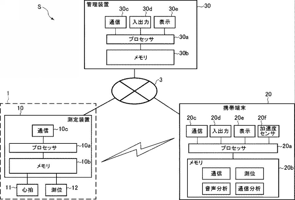 f:id:taku2_4885:20200430150132j:plain f:id:taku2_4885:20200430150132j:plain
