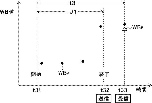 f:id:taku2_4885:20200430150257p:plain f:id:taku2_4885:20200430150257p:plain