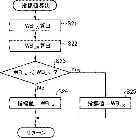 f:id:taku2_4885:20200430150307p:plain f:id:taku2_4885:20200430150307p:plain